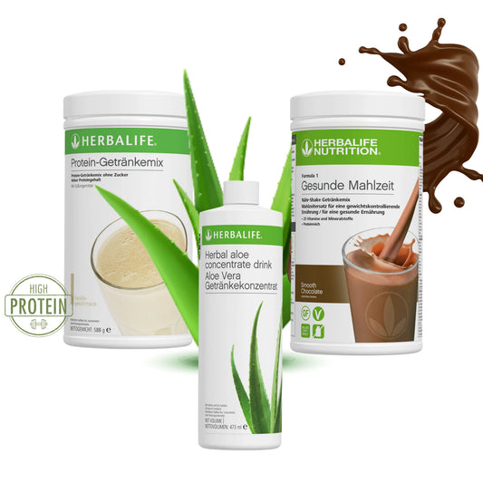 Herbalife Basisprogramm – Erforderlich